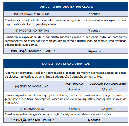 Câmara Municipal de São Paulo - Consultor Técnico Legislativo e Técnico Legislativo
